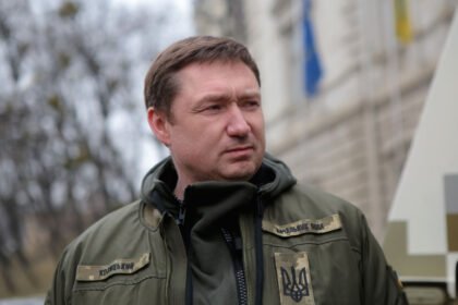 козицький максим зіновійович