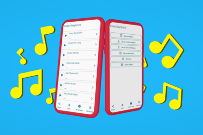 мелодія на дзвінок