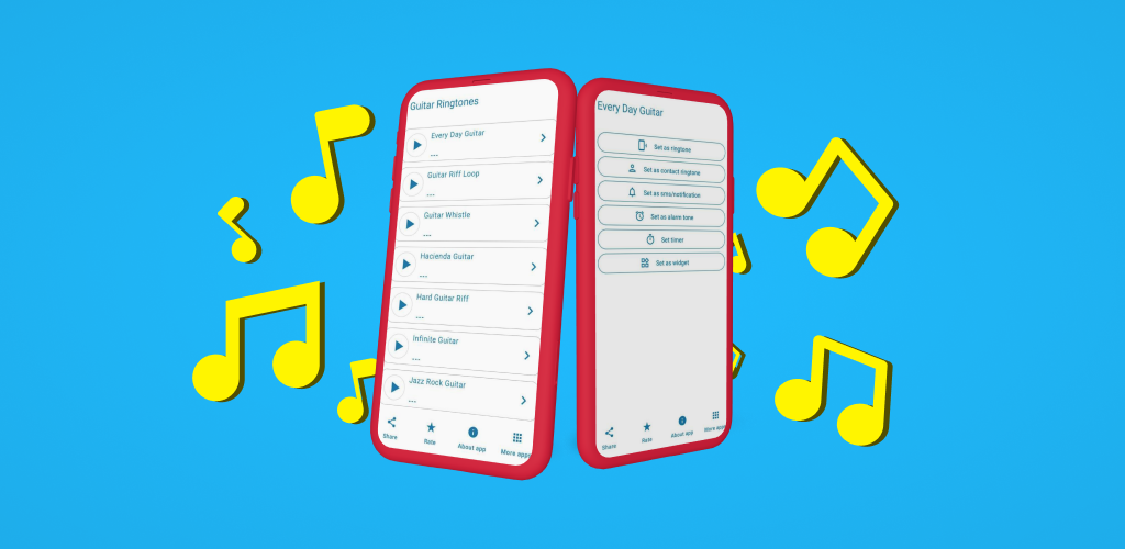 мелодія на дзвінок