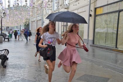 синоптик на 10 дней