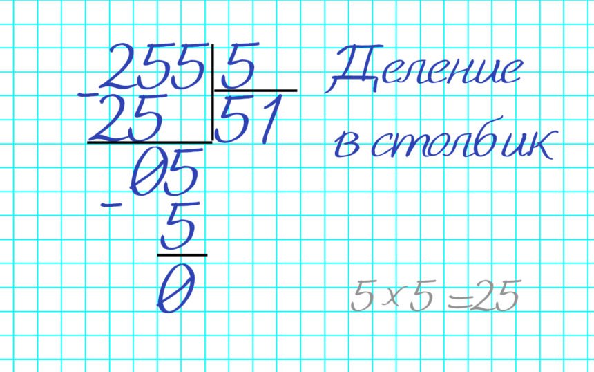 деление в столбик
