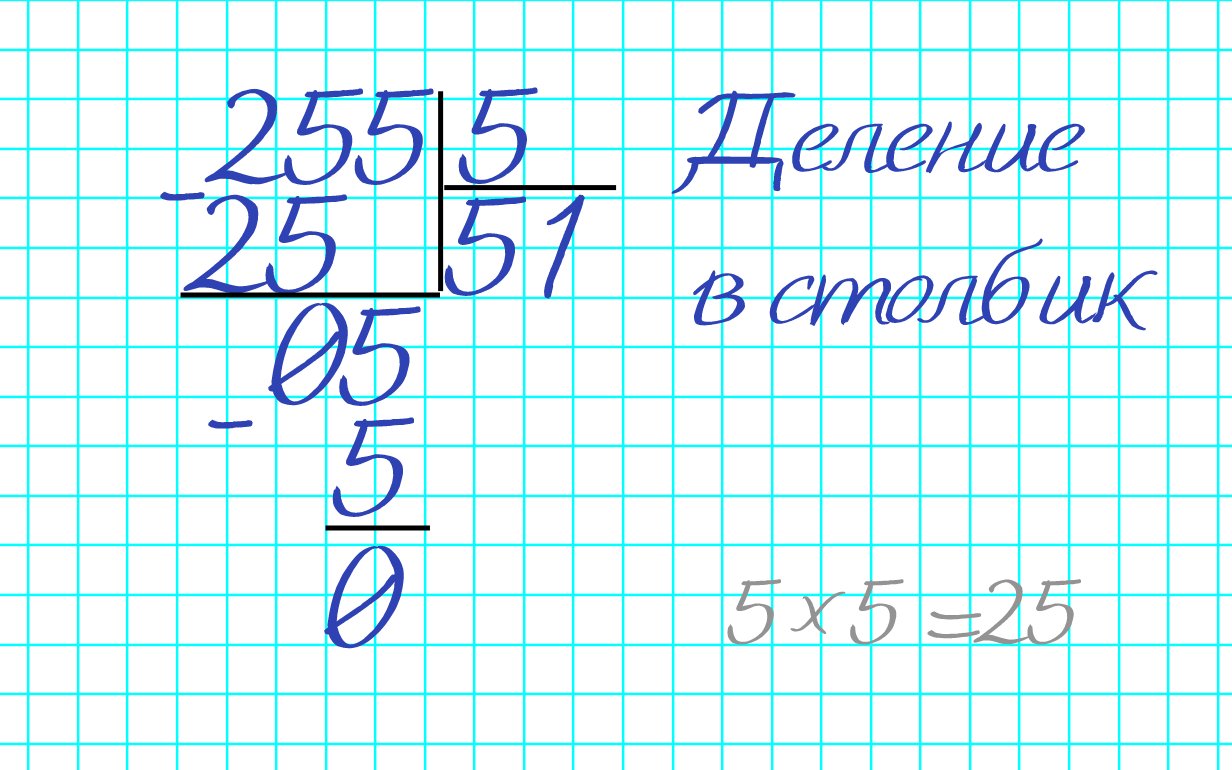 деление в столбик